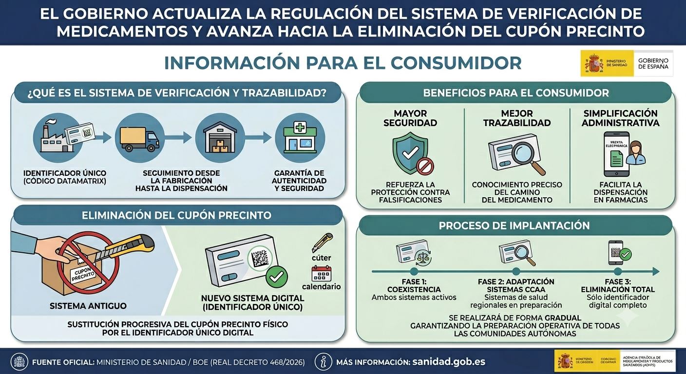 imagen generada por IA